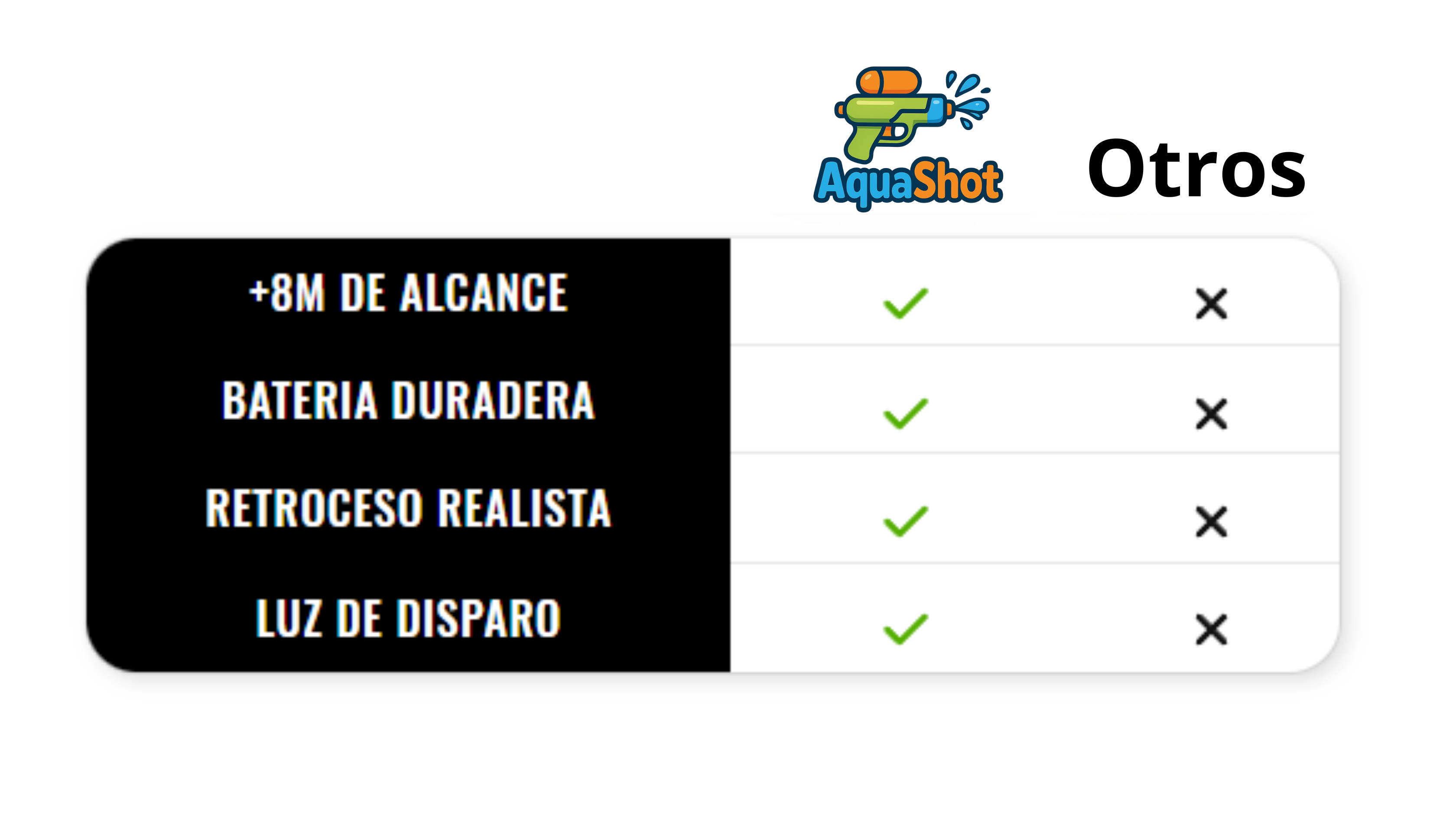Imagen pantalla completa